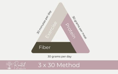 The 3 x 30 Method: Simplifying Your Path to Health