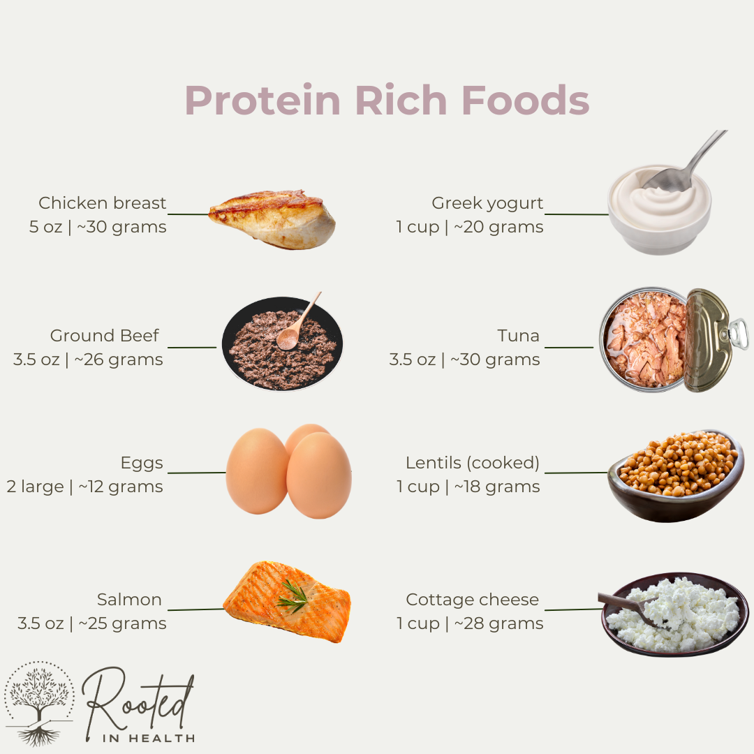Protein Rich Foods (1) protein rich foods